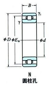 NF cylindrical roller bearing drawing