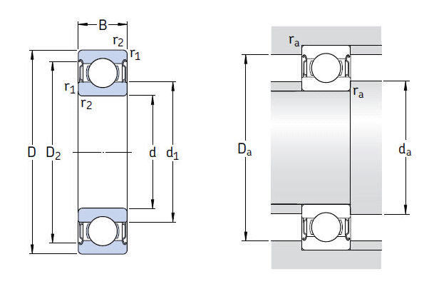 Q:What does 7mm or 8mm mean about the bearings of skates