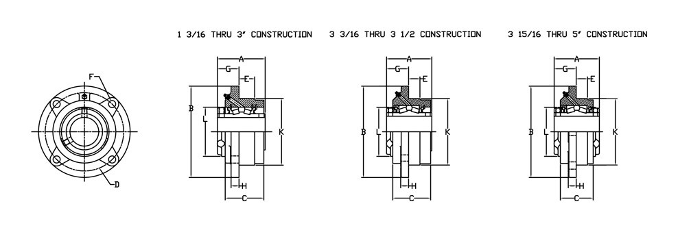 flanged bearing