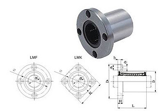 2020 Complete Information of Flange Bearings [Quick]