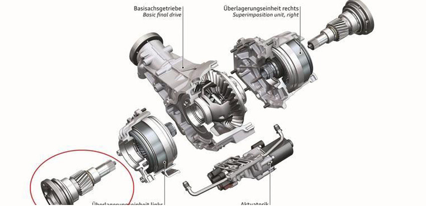 wheel bearing