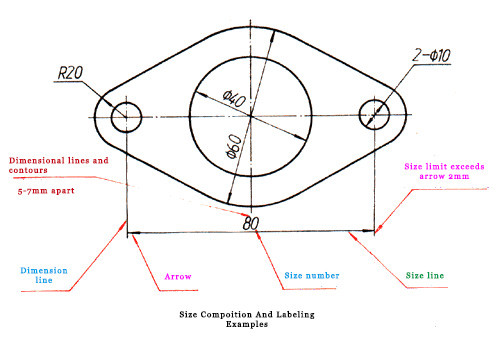 Composición del tamaño del dibujo del rodamiento