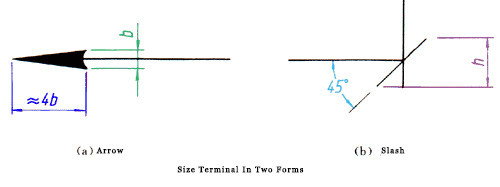 Size line of bearing drawing