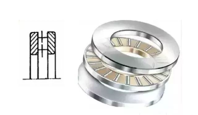 NSK Bearing Code Description