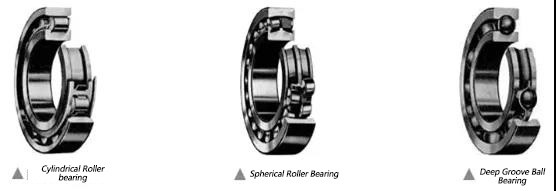 Bearing Types