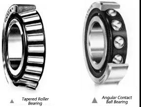 Clearance Adjustable Bearing