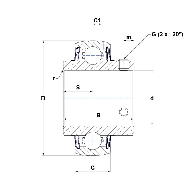 Q: What is a UC bearing and why is it called so?