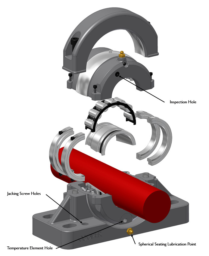 Q: How do you install pillow block bearings?