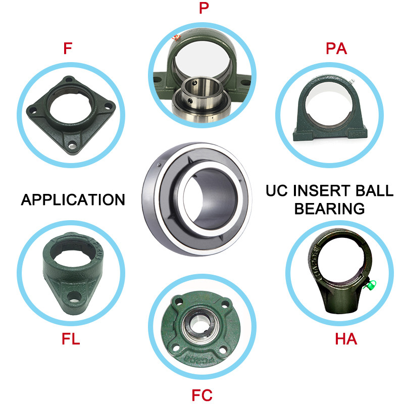 insert ball bearing application
