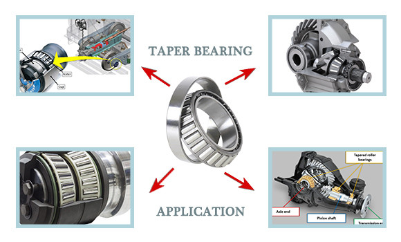 taper roller bearing application