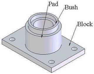 Q: What are the practical applications of footstep bearings?