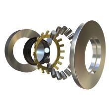 Do You Know The Analysis of The Following 4 Industrial Bearings [Right Now]