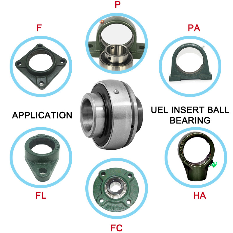 UEL insert ball bearing application