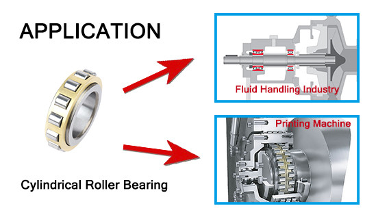 cylindrical roller bearing application