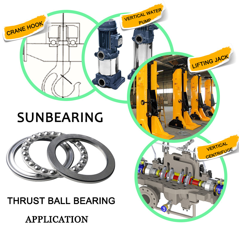 thrust ball bearing application