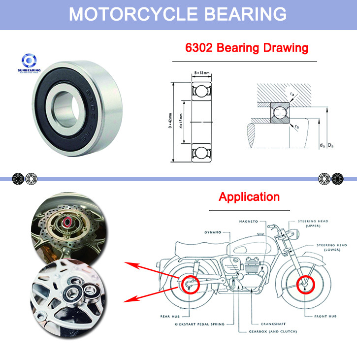 motorcycle bearing