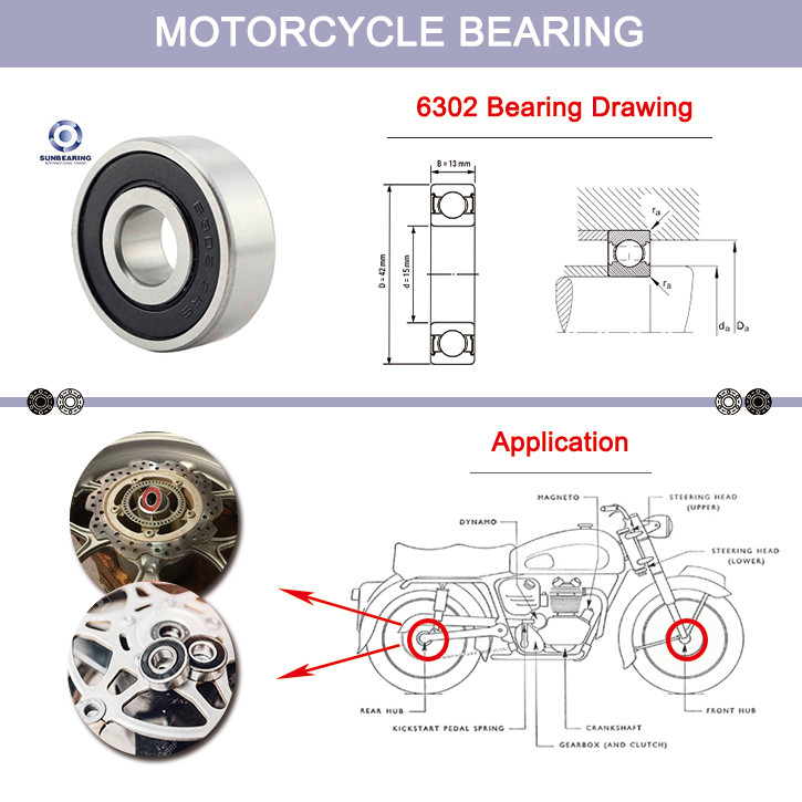 motorcycle bearing