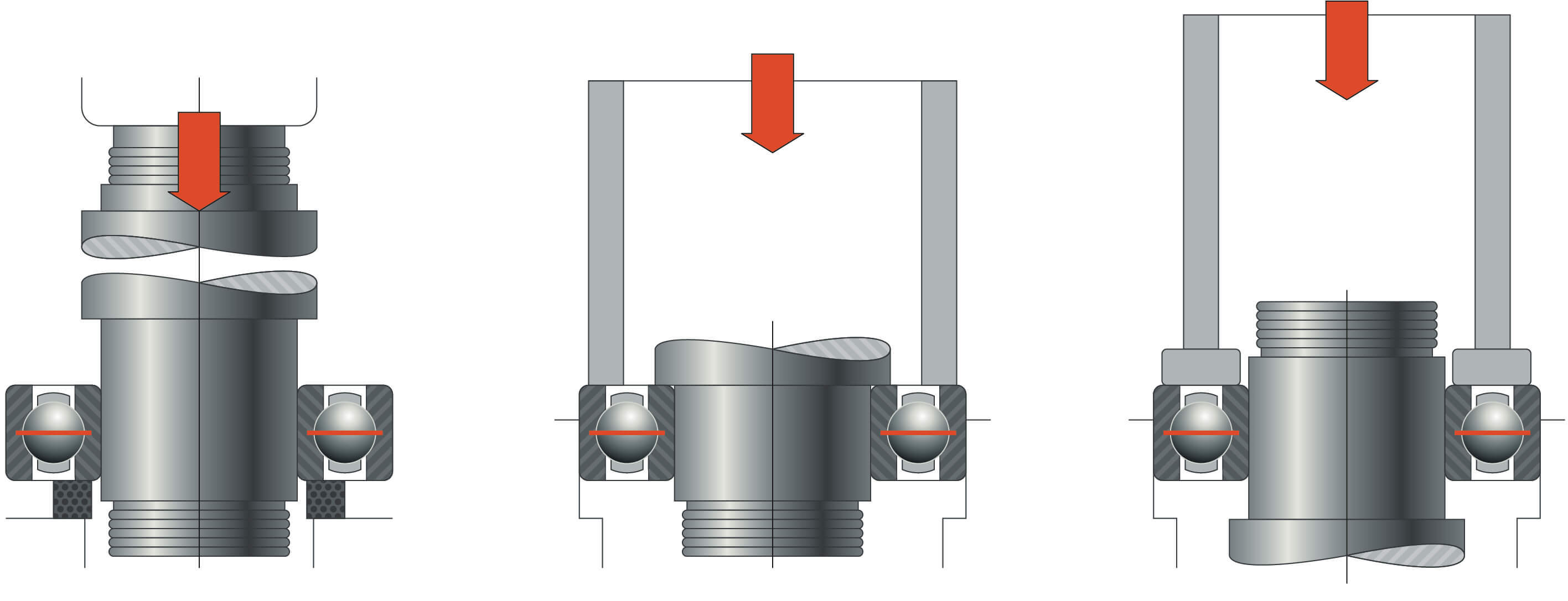 bearing installation