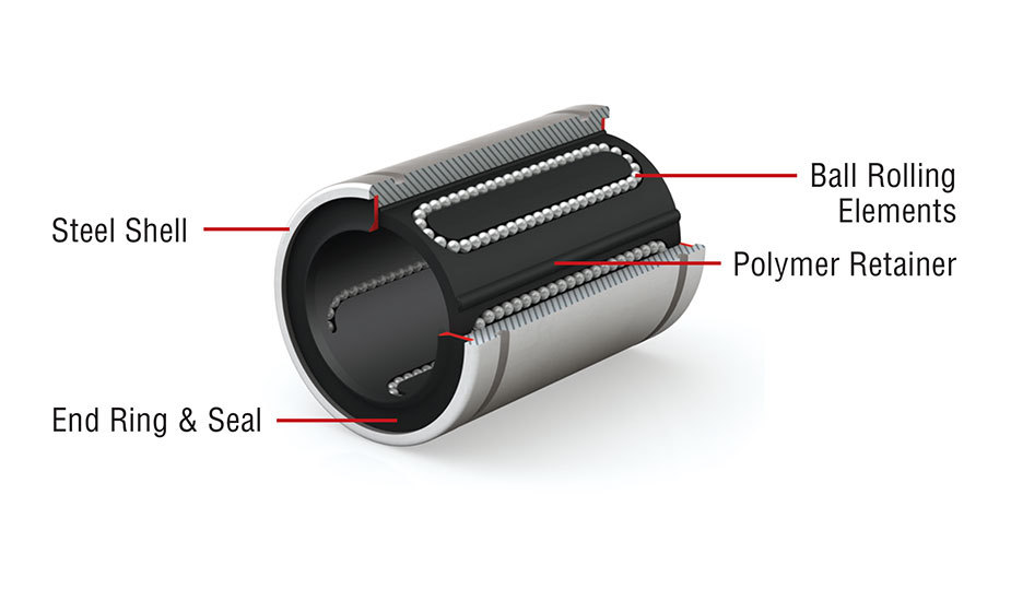 slide bearing