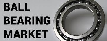 2020 Bearing Market Outlook And Industry Report Quick