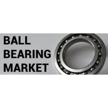 2020 Bearing Market Outlook And Industry Report Quick