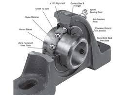 pillow block bearing