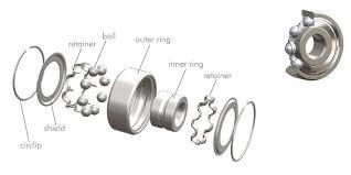 deep groove ball bearing