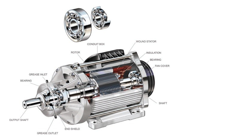 How to Choose High-speed Motor Bearings Properly