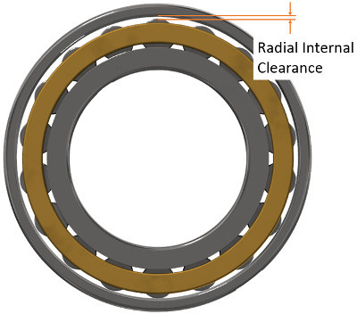 bearing clearance