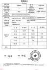 316 Stainless Steel Test Report