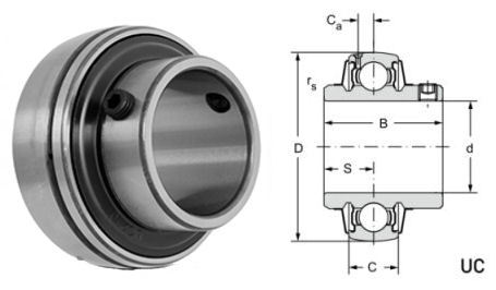 radial insert ball bearing
