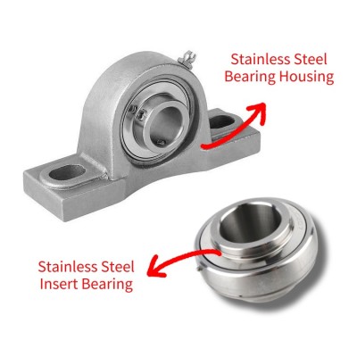 UC202 Mounted Insert Ball Bearing 15*47*31mm SUNBEARING