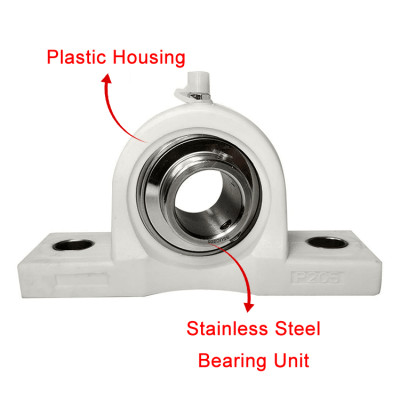 UC315 Wide Inner Ring Ball Bearing Silver 75*160*82mm Chrome Steel SUNBEARING