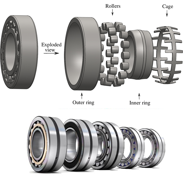 22314 Spherical Roller Bearing 70*150*51mm with Cylindrical Bore