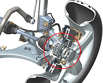 Complete Analysis on What are Automobile Ball Bearings [Quick]