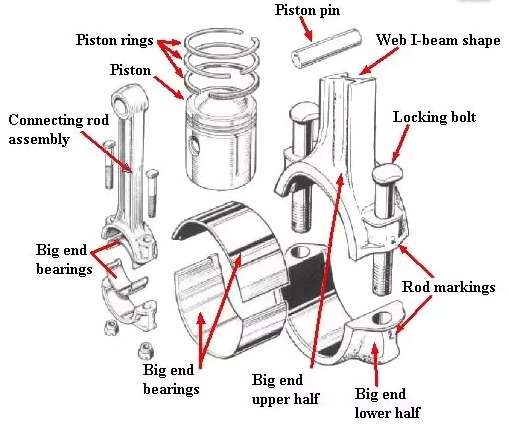 Q: What are sleeve bearings usually made of, stainless steel, bronze, aluminum, or cast iron?