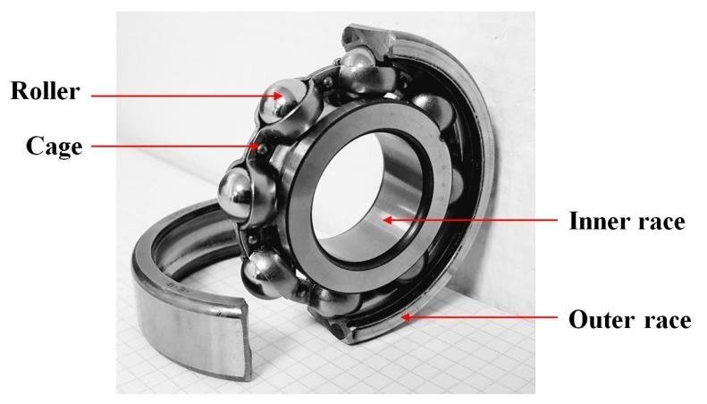 Rolling Element Bearing VS Plain Bearing How Do You Choose [Quick]