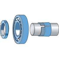 Guía completa sobre cómo instalar rodamientos correctamente 2020 [Rápido]