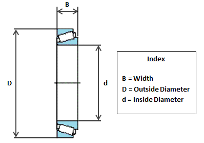 taper roller bearing drawing