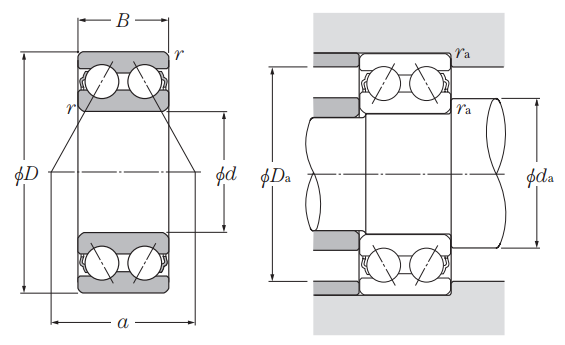 double row angular contact ball bearing