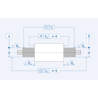 How to Choose Bearing Tolerance to Ensure The Motor Bearing System Operation