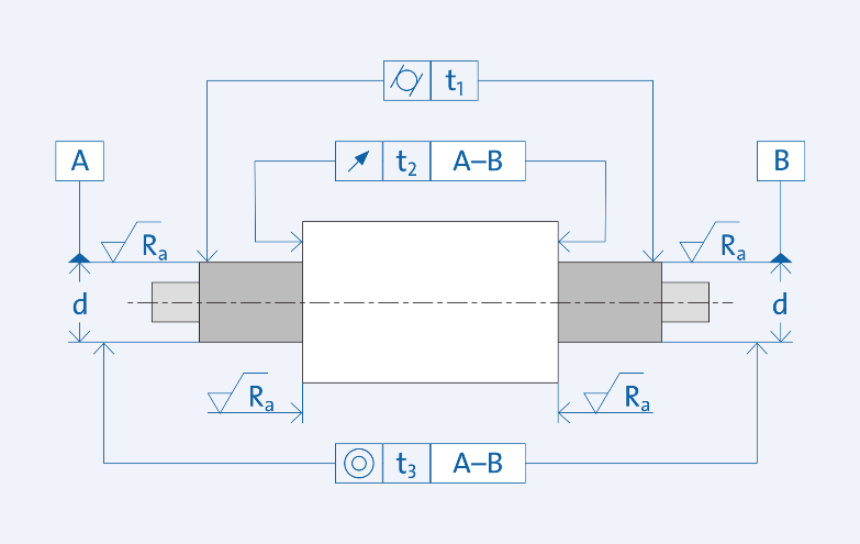 how to choose bearing tolerance