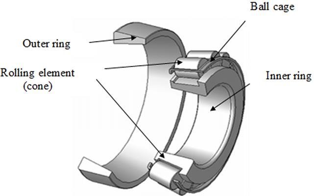 taper bearing