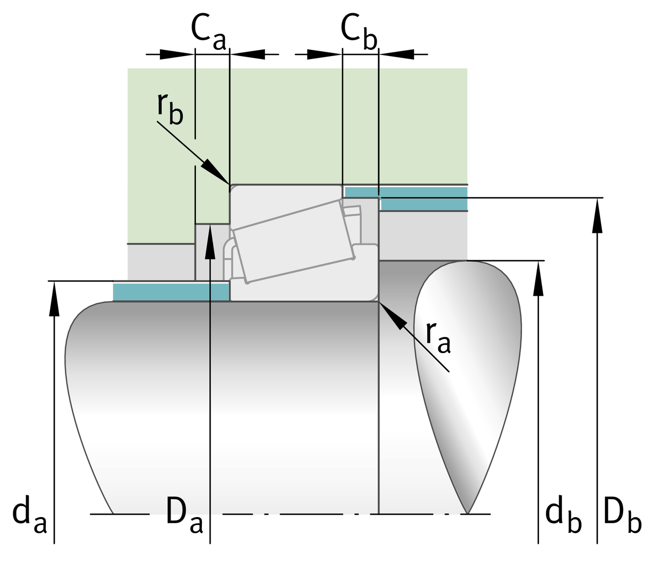 taper roller bearing