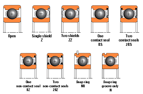 ball bearing