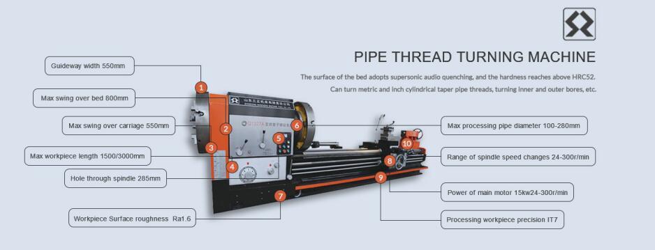 Conventional Pipe Thread Lathe