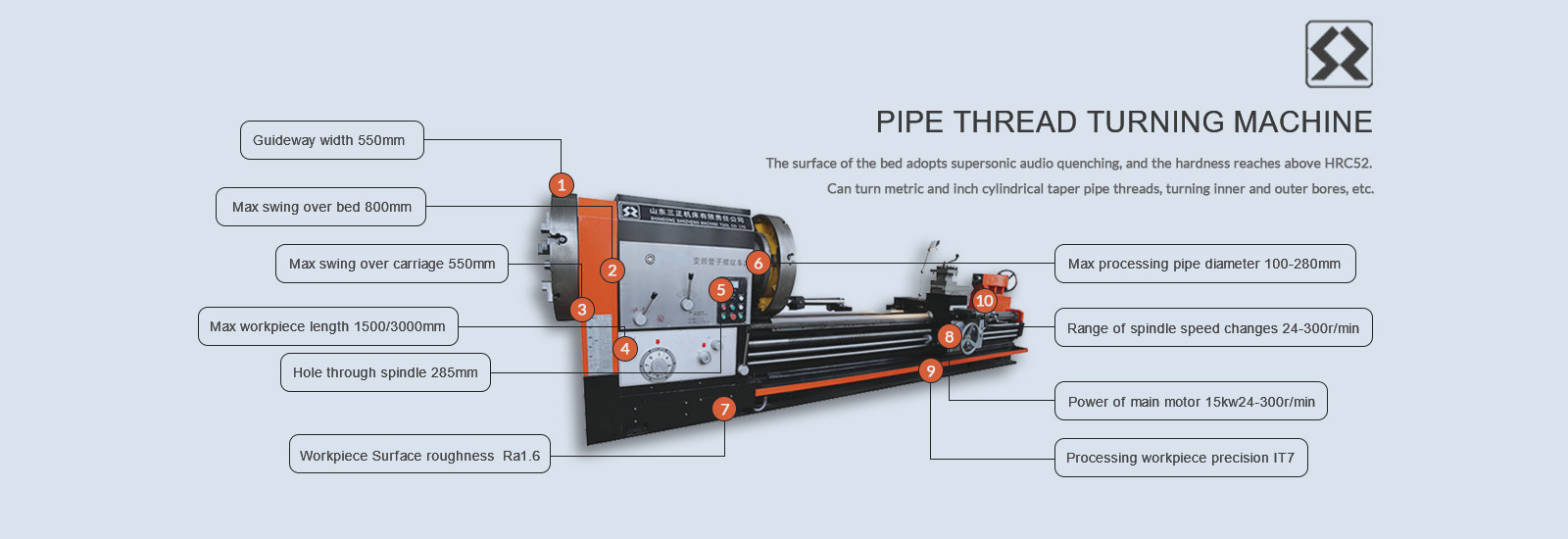 pipe lathe machine