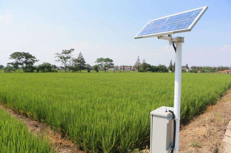 solar irrigation water pump