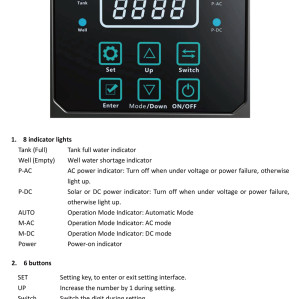 WBS Solar Pump Monitor for Resin-Encapsulted Motor DC Pump Timer Liquid Tracker