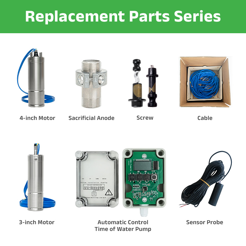 Replacement Part